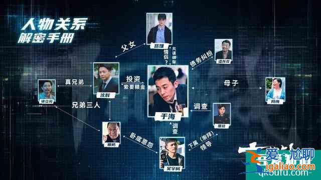 六月黑马《十日游戏》：看会演戏的人互相飙演技，实在过瘾？