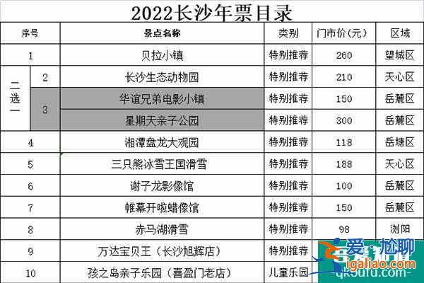 2022长沙年票包含哪些景点 怎么购买？