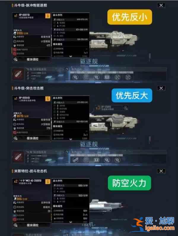 无尽的拉格朗日舰船攻击序列索敌机制介绍与解读分享？