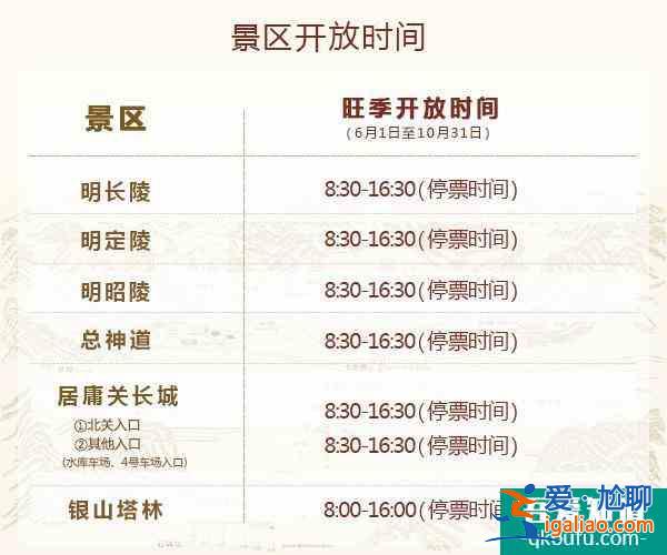2021年4月28日起北京明十三陵康陵景区开放 这份门票及预约指南请收好？