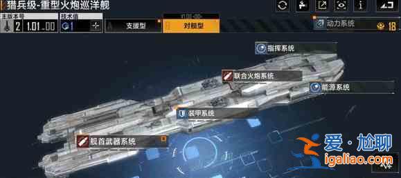 无尽的拉格朗日猎兵级舰船强度如何？猎兵级舰船强度解析与指南？