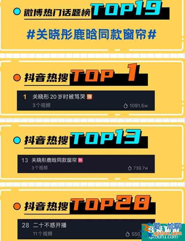 二十不惑：关晓彤番位惹争议，戏份不如卜冠今，鹿晗成隐形男主？