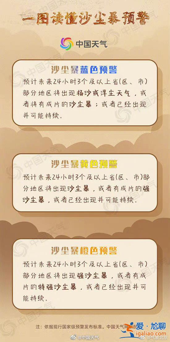 “沙”来了？长春下泥、北京下土 北方沙尘继续向南推进？