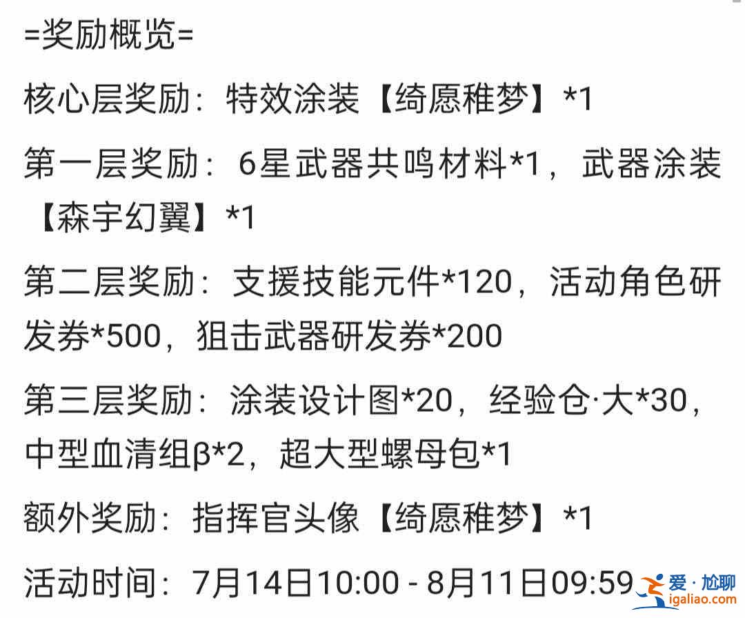 战双帕弥什绮愿稚梦皮肤池有什么？绮愿稚梦皮肤池抽取分析与概率一览？