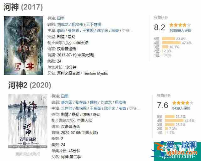 7.6分《河神2》大势已定，李现版河神成为经典，差在哪？？