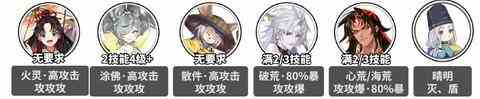 阴阳师残塔迷宫爬塔阵容残塔迷宫爬塔思路2023最新攻略？