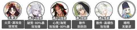 阴阳师残塔迷宫爬塔阵容残塔迷宫爬塔思路2023最新攻略？