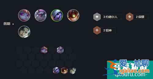金铲铲之战枪林弹雨阵容完成攻略 具体介绍？