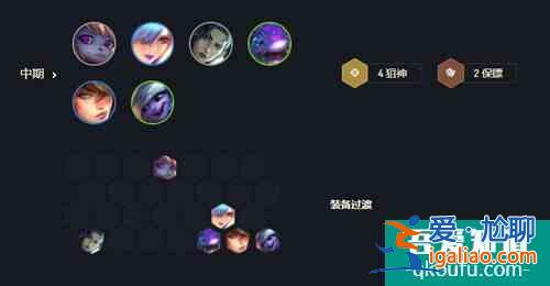 金铲铲之战枪林弹雨阵容完成攻略 具体介绍？