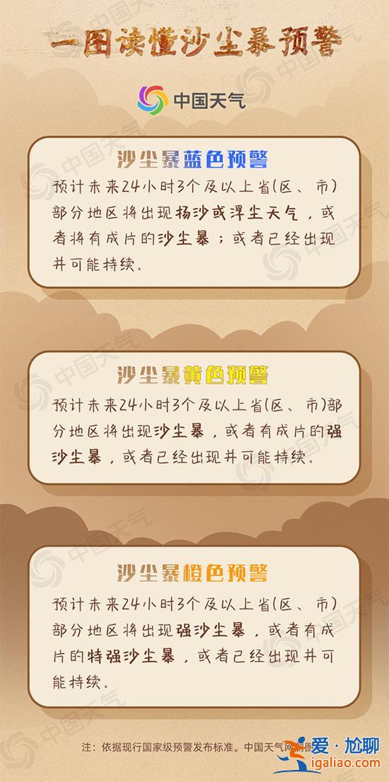 沙尘暴蓝色预警！内蒙古、新疆等地局部有沙尘暴？
