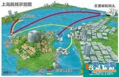 鼓浪屿登岛攻略2022？