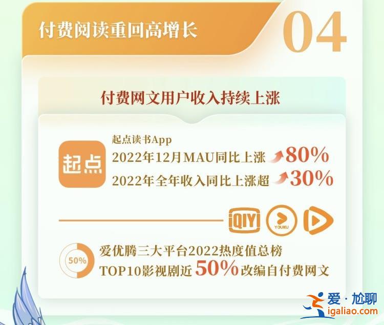 00后已成网络文学作家新增主力？