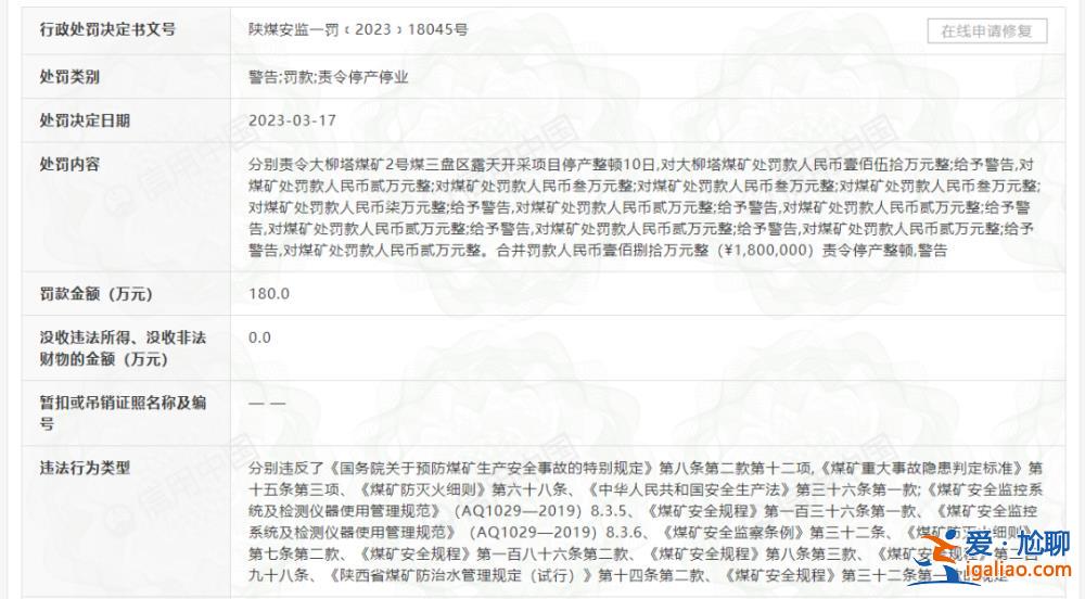 一季度榆林煤企被罚120次 不少由地方国资出资？