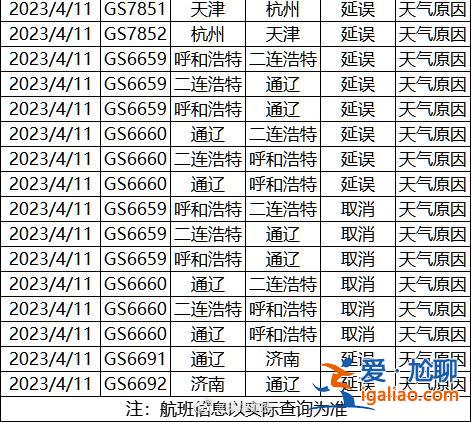 受沙暴扬沙天气影响 多地航班延误？