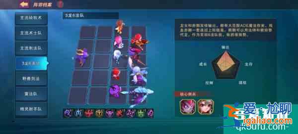 城堡传说大乱斗职业信仰选什么  城堡传说大乱斗职业信仰选择攻略？