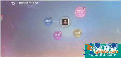 荒野行动怎么建立亲密关系  荒野行动建立亲密关系方法？