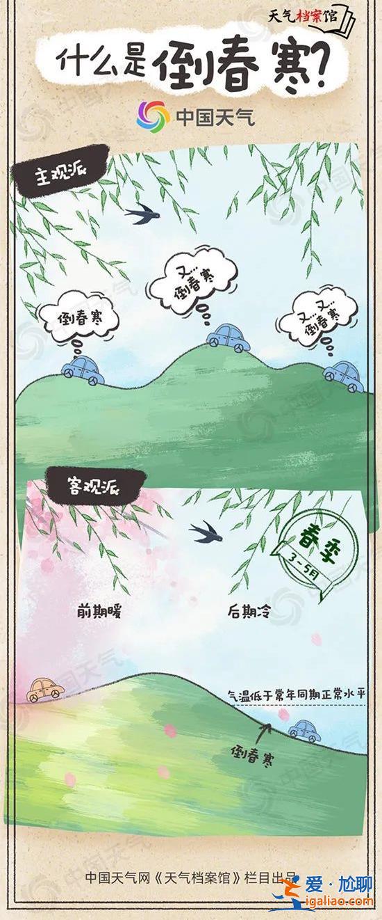 暴雨预警！局地累计降温超25℃ “倒春寒”要来了吗？？
