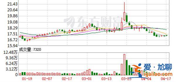 戎美股份：副总经理被刑事拘留 公司持续关注后续情况？
