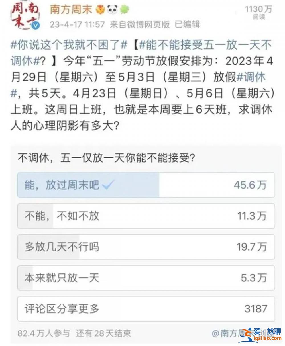 让劳动者多放几天假 天塌不下来？