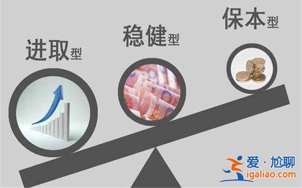 理财产品的风险等级怎么划分，如何划分理财产品的风险等级[风险等级]？