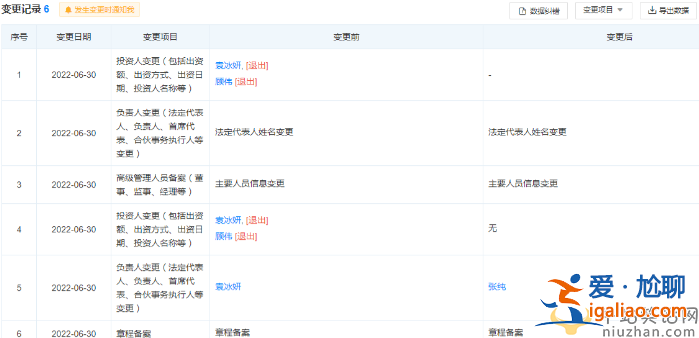 袁冰妍逃税公司注销被曝光!袁冰妍是被封杀了吗还能复出吗
