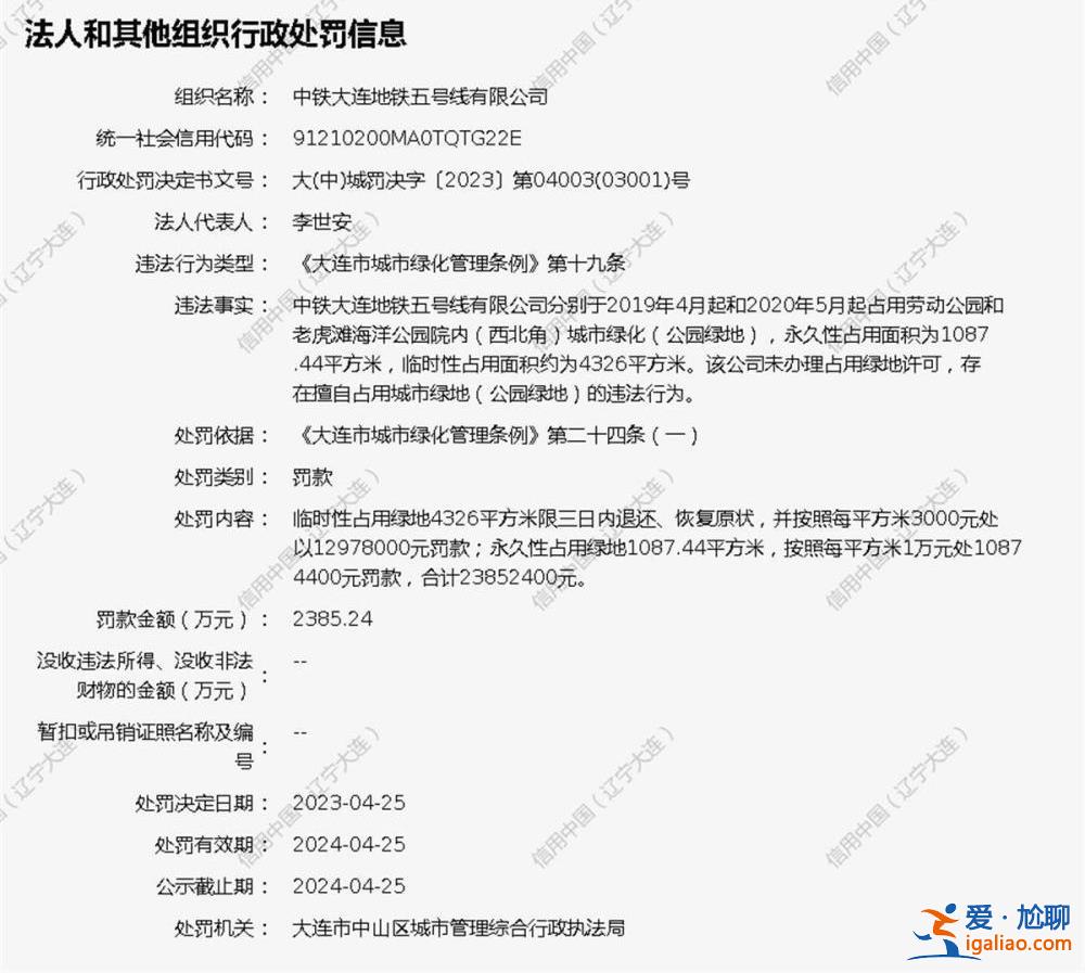 擅占城市绿地 大连地铁五号线有限公司被罚2385万元 执法部门回应？