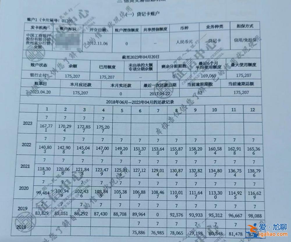 丢失的身份证被人办了信用卡？女子称被异地冒名办卡致欠款17万？