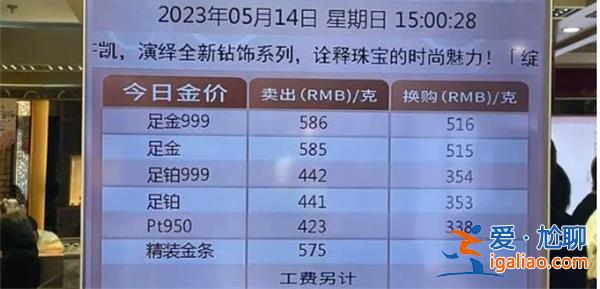 金价飙涨下的淘金者，不敢轻易的囤积货物[淘金者]？