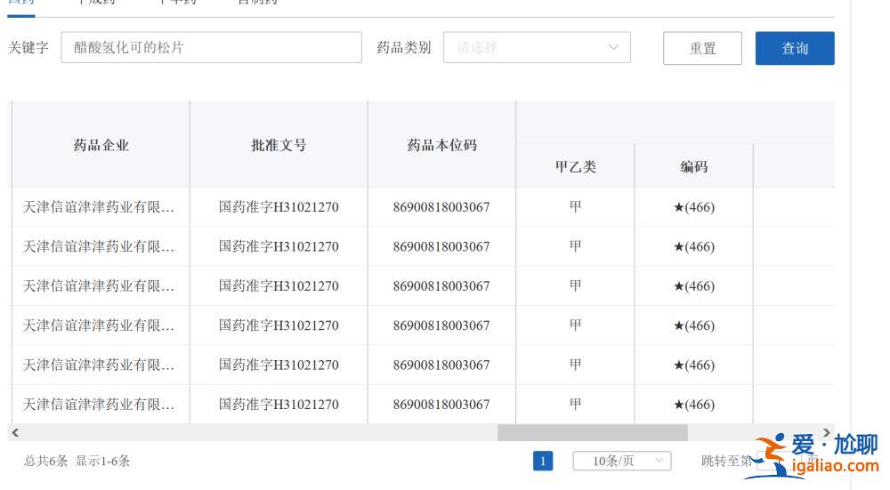 价格翻10倍仍全网断货 这款纳入甲类医保的“救命药”为何买不到？