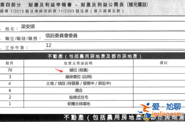 梁安琪与百亿名媛聚会，站最角落被抢风头，淡妆美貌出众