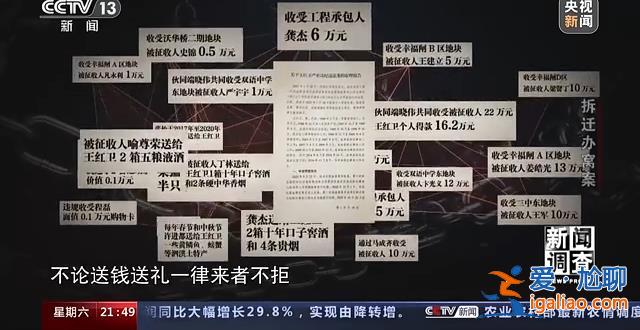 大肆敛财、违规补偿 这个县城拆迁所现“塌方式”腐败？