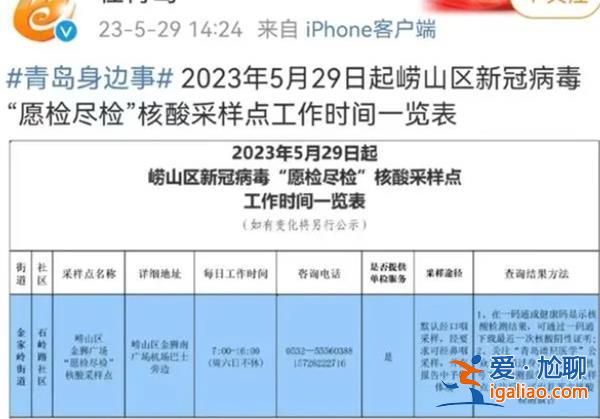 “愿检尽检”重现青岛崂山区，核酸单管免费[重现青岛崂山区]？