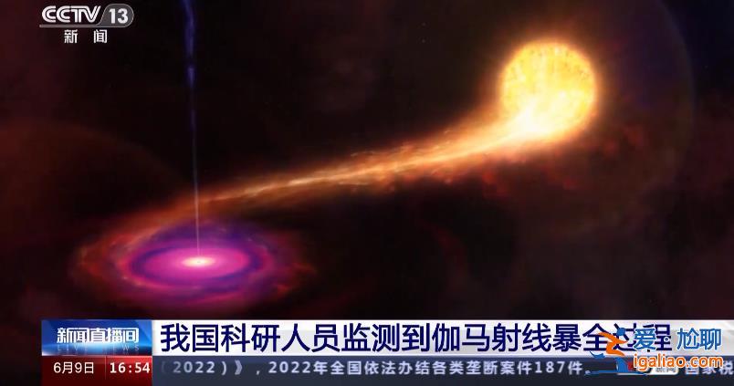 人类首次！我国科学家捕获史上最亮伽马射线暴？