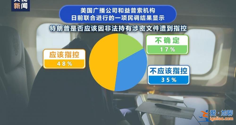 美国前总统特朗普否认全部联邦刑事重罪指控 称国家“腐败”？