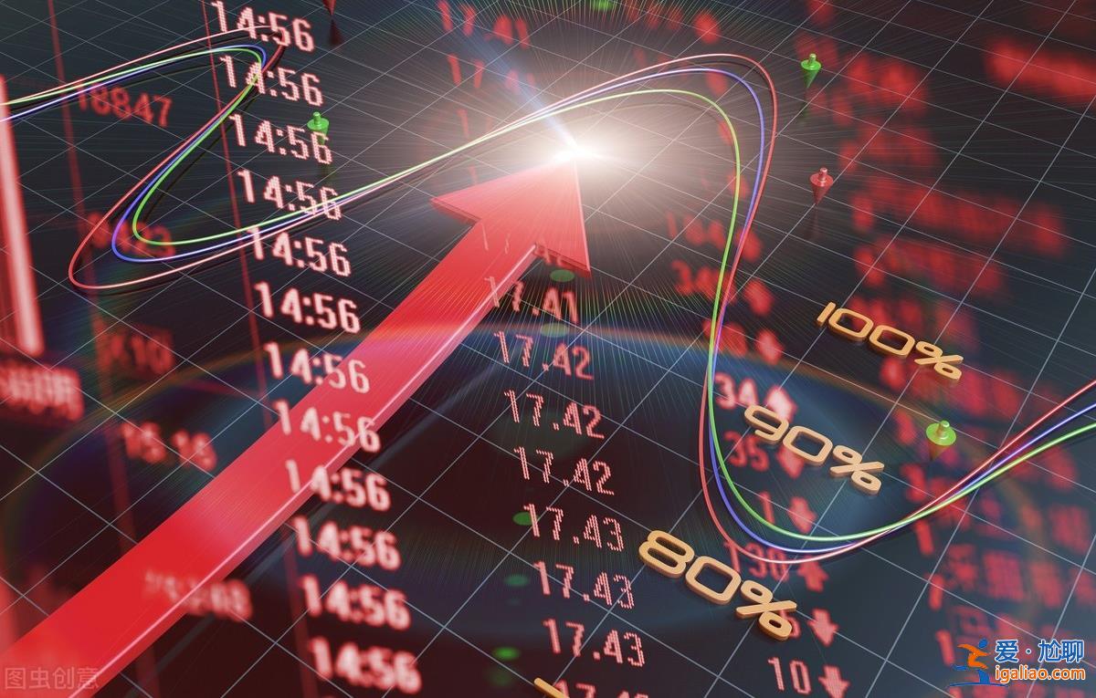 基金折算是好还是不好，基金折算后是大涨还是大跌[还是大跌]？