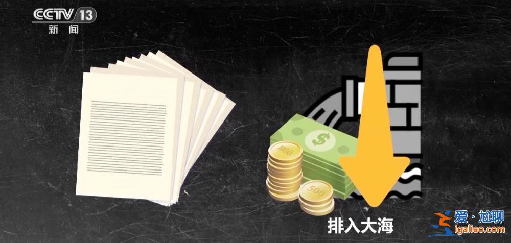 日本核污染水排海之“祸”？