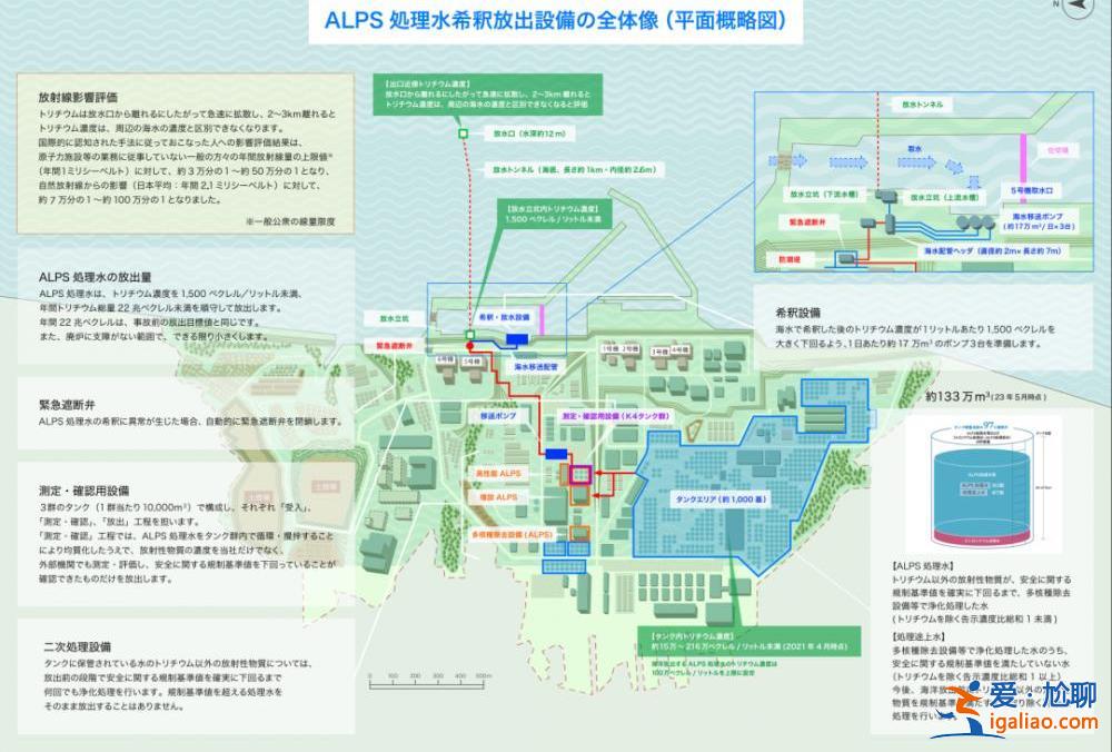 日本用船只运送核废水至中国临海周边排放？误导？