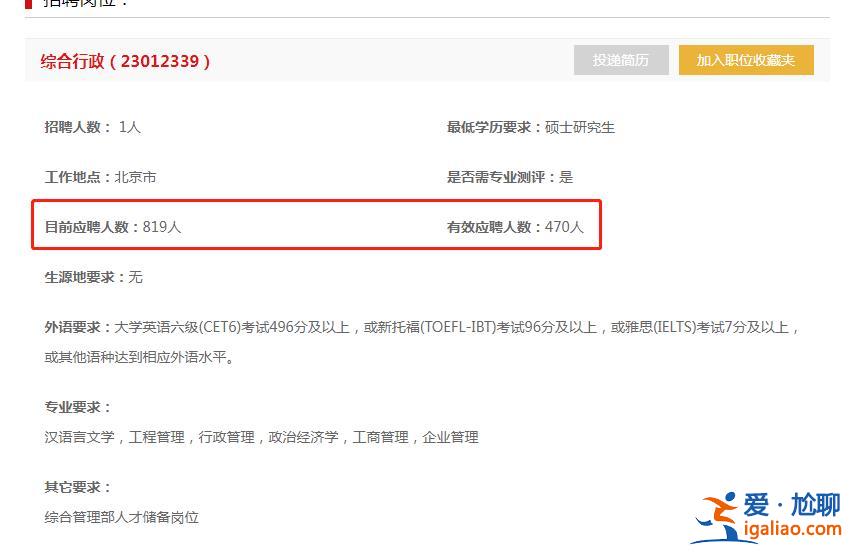 470人竞争一个行政岗？