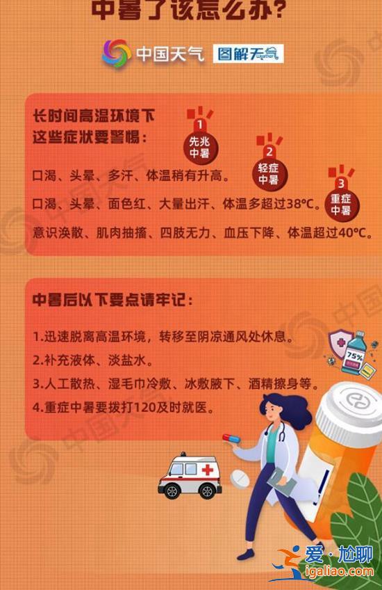 “超长待机”高温来袭！南方加入“高温群聊” 京津冀局地超40℃？