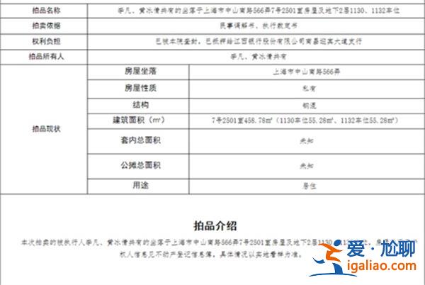 上海豪宅1.58亿成交，买家身份曝光，上海豪宅为何拍卖[买家身份曝光]？