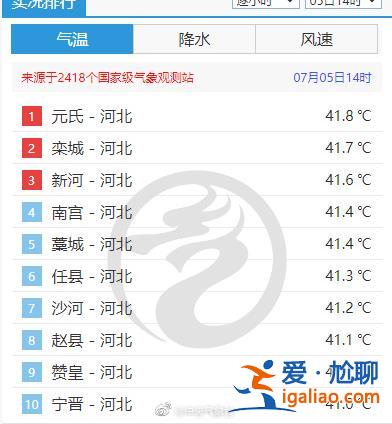 预警！强对流天气来袭 11省区市局地降水可达60毫米以上？