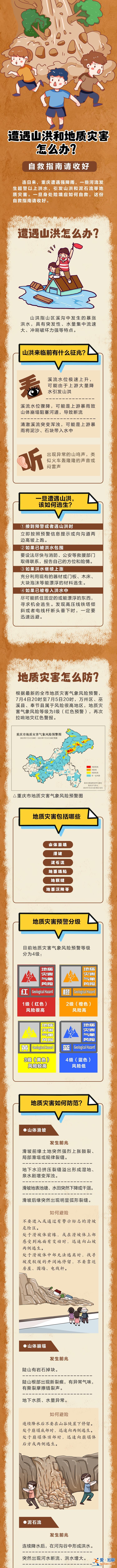 图鉴录丨遭遇山洪和地质灾害怎么办？自救指南请收好？