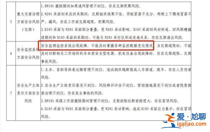 提级调查！瞒报事故被揪出后 省委书记要求严查 省长赶赴现场办公？