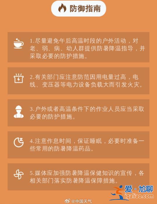 橙色预警！南北方大范围高温持续 6省区局地可达40℃？