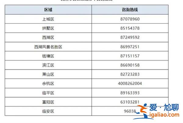 杭州40度以上的高温免费停车[40度以上]？