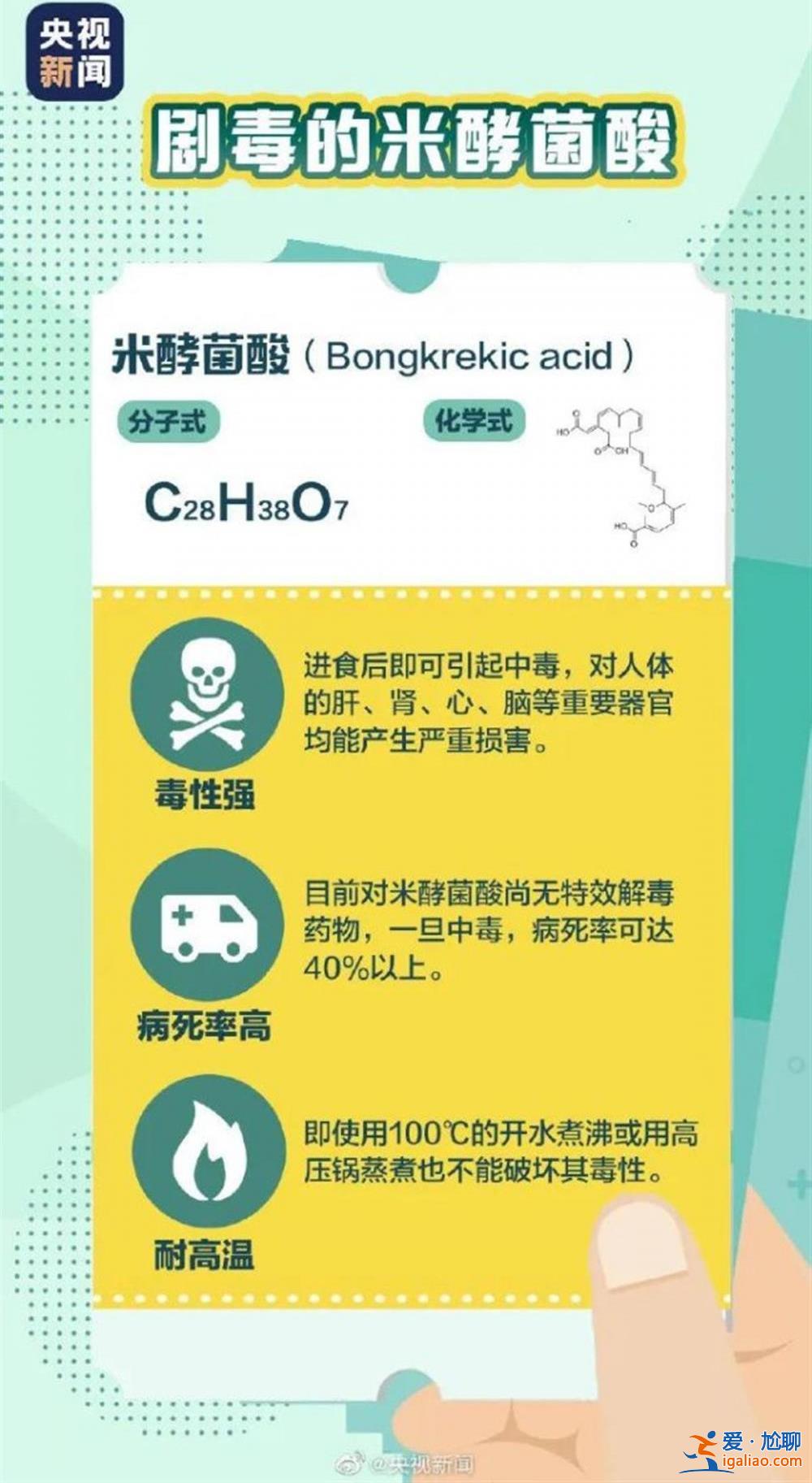 确有中毒 死伤未知 已全城抽查？