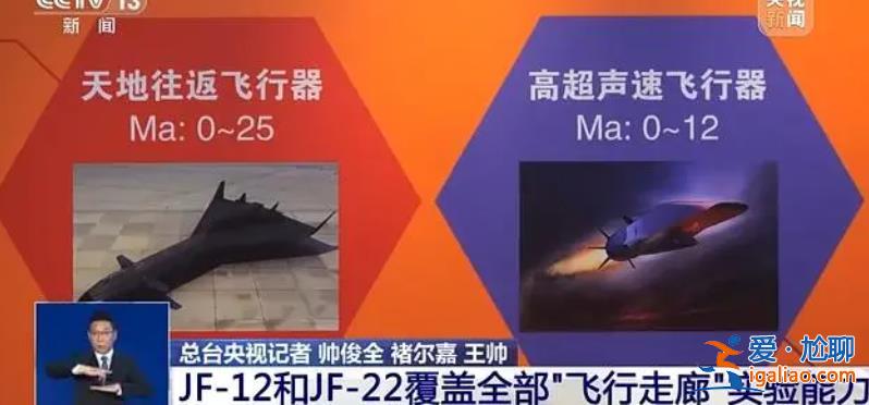 国际最先进？