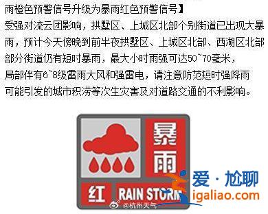 最大小时雨强可达50~70毫米？