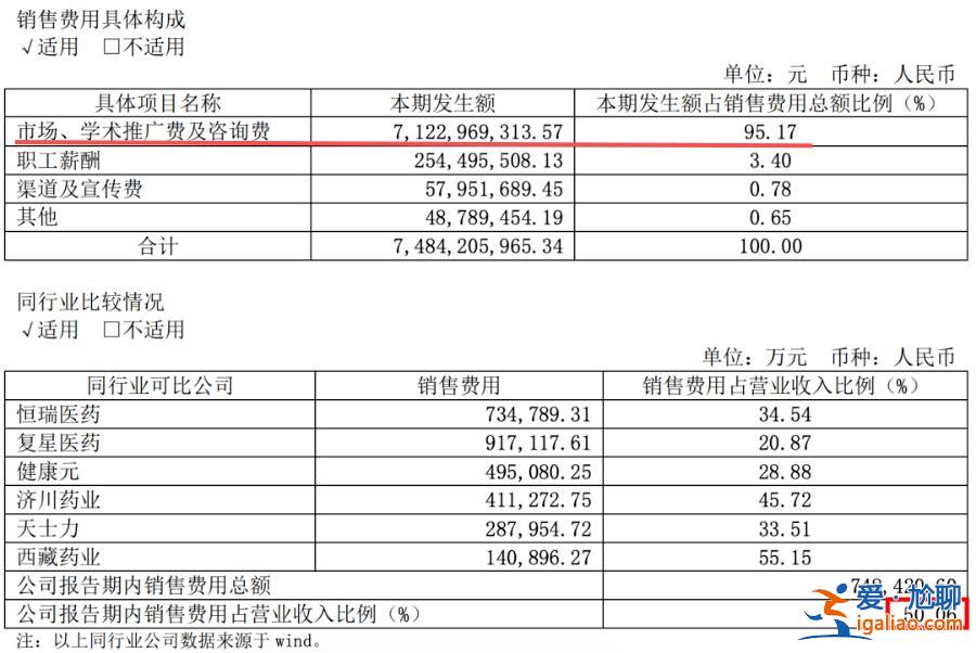 连夜删除与医生聊天记录 院方人员已拒见？