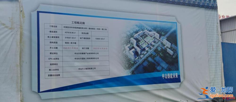 “风暴眼”中的河北中国医学科学院肿瘤医院？